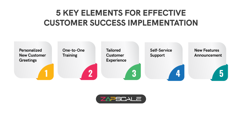 5 key elements for effective customer success implementation